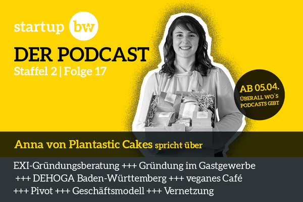 Anna Karle, Gründerin von Plantastic Cakes.