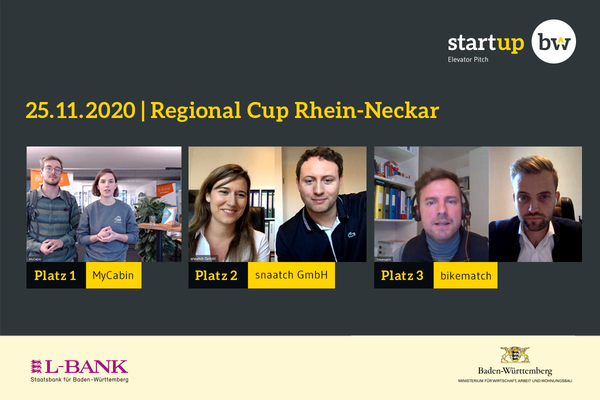 Gewinnerteams des Start-up BW Elevator Pitch Regional Cup Rhein-Neckar in der Übersicht.